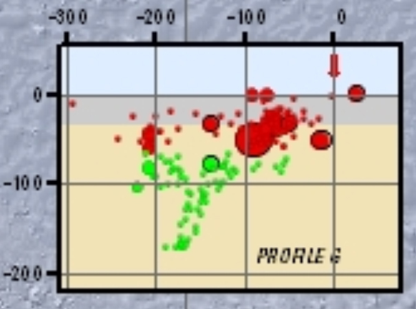 Seismes Haiti