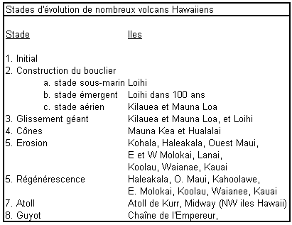 table2.gif (5785 octets)