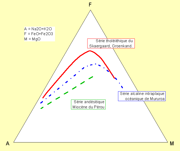 AFM.GIF (9450 octets)