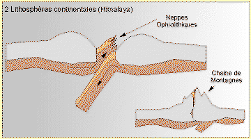 contcont.gif (32294 octets)