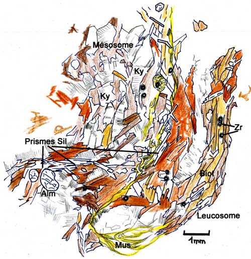 INterprétation prismes de sillimanite